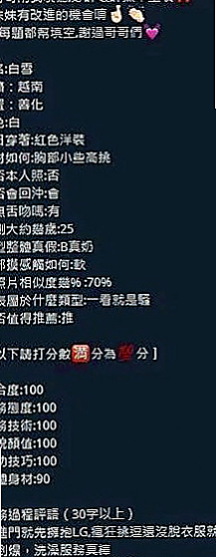 新營外送：唐心 |代言小模|170cm|48kg|D杯|19y|